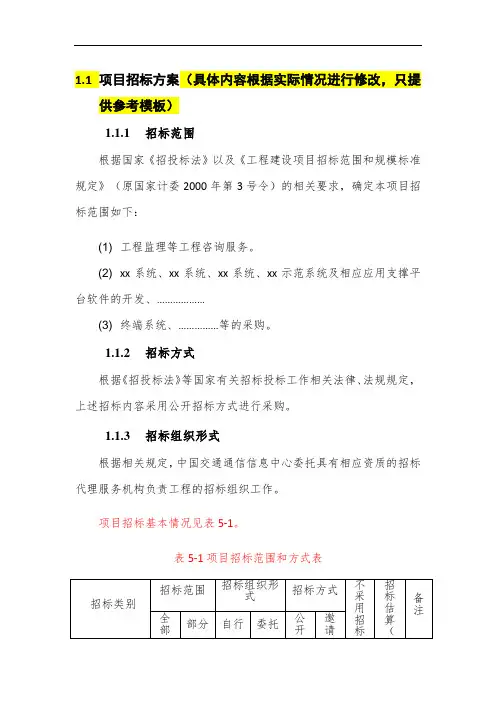 项目招标方案 模板