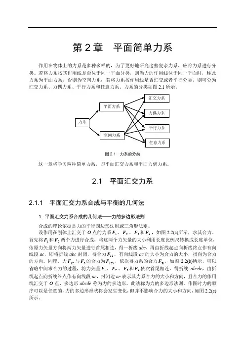 平面汇交力系