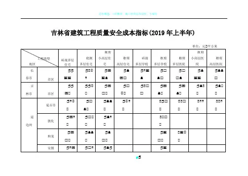 吉林省建筑工程质量安全成本指标(2019年上半年) 2