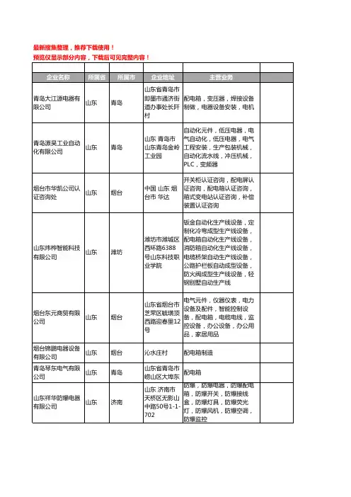 新版山东省配电箱工商企业公司商家名录名单联系方式大全1174家