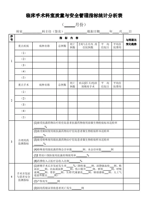 手术科室质量与安全管理指标统计表