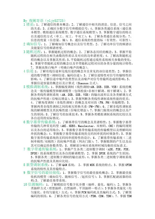 通信原理考研知识点