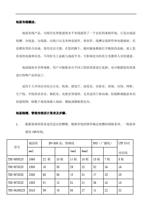 地面布线示意图