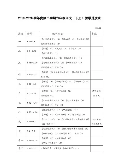 新人教版小学六年级语文下册教学进度表