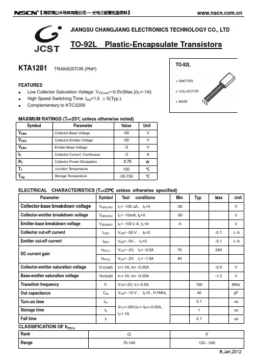 KTA1281三极管(TO-92L)
