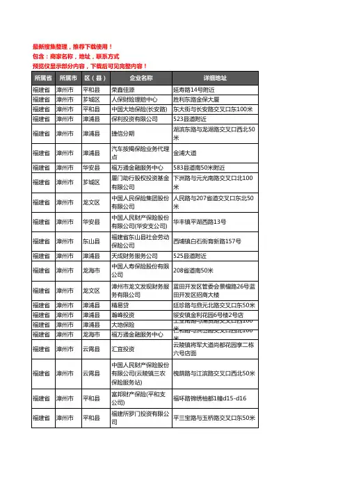 新版福建省漳州市保险企业公司商家户名录单联系方式地址大全933家