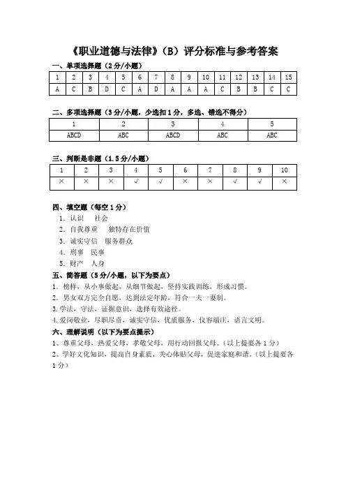 《职业道德与法律》(B)评分标准与参考答案