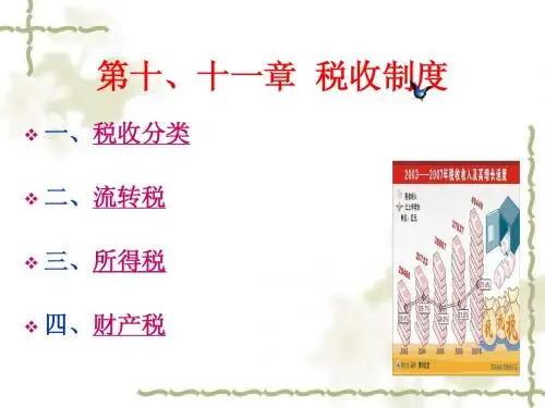 第十、十一章 税收制度