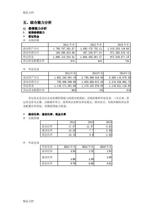 光线传媒和华谊兄弟财务分析doc资料