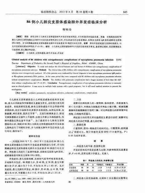 86例小儿肺炎支原体感染肺外并发症临床分析