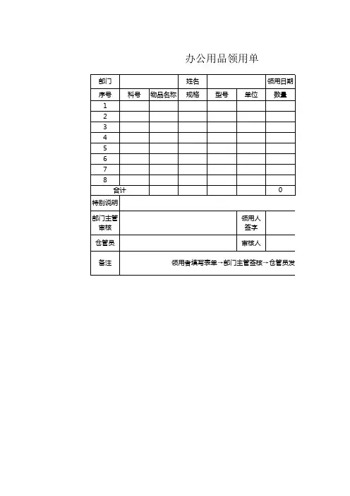 办公用品领用单