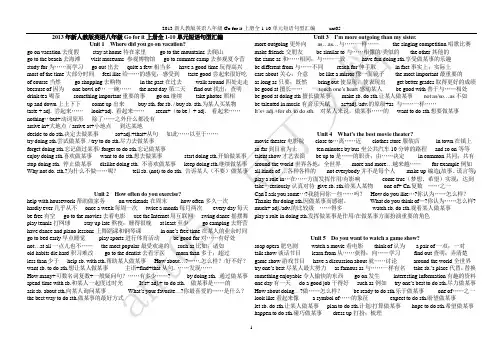 新人教版英语八年级上册全1-10单元短语句型汇编