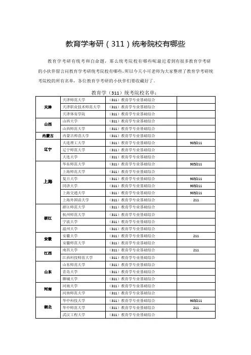 教育学考研(311)统考院校有哪些
