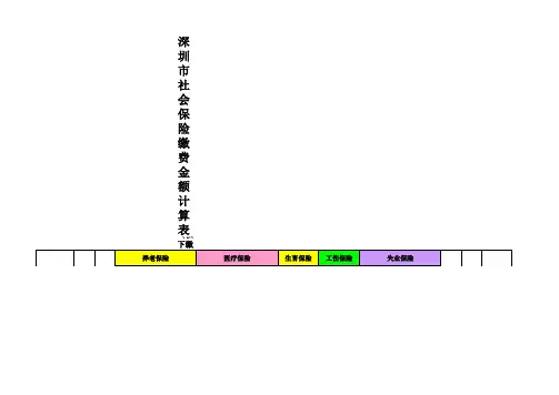 2013年深圳社保缴费比例表和计算表