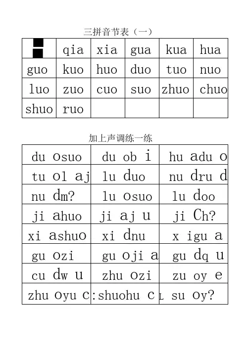 三拼音节表(排版好-直接打印)