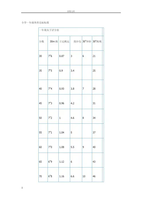 小学一年级体育达标标准