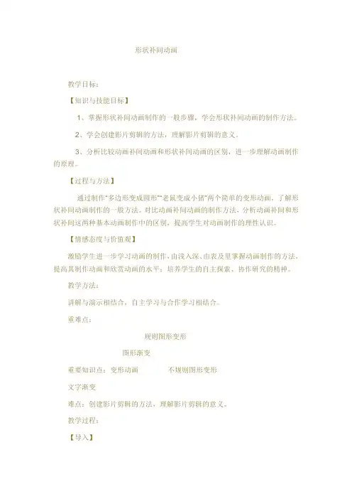 形状补间动画