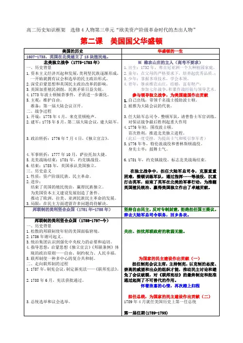 选修4人物3-2华盛顿知识框架