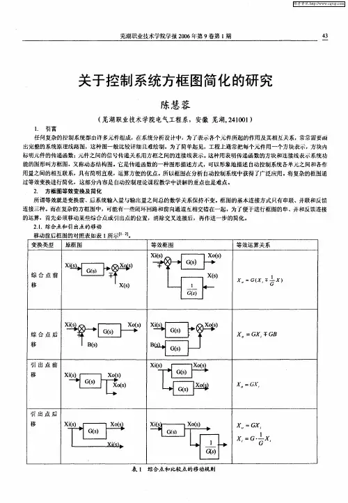 关于控制系统方框图简化的研究