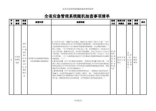 全省应急管理系统随机抽查事项清单