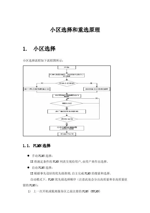 LTE小区重选规则