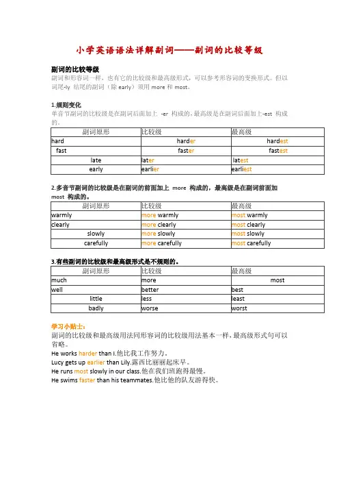 小学英语语法详解副词--副词的比较等级