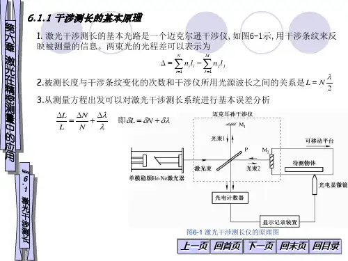 激光在精密测量中的应用-激光干涉测长