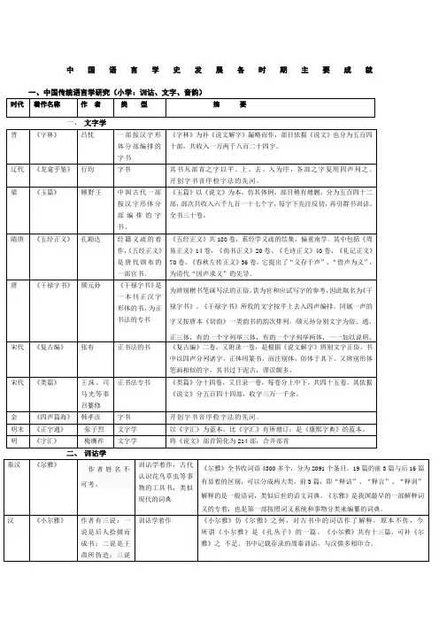 中国古代语言学著作一览表
