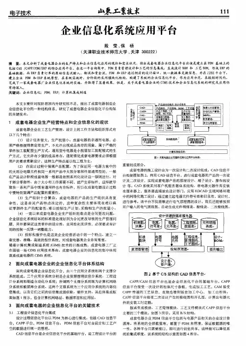企业信息化系统应用平台