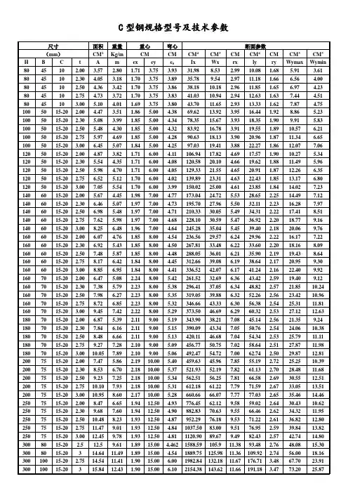 C型钢规格型号及技术参数
