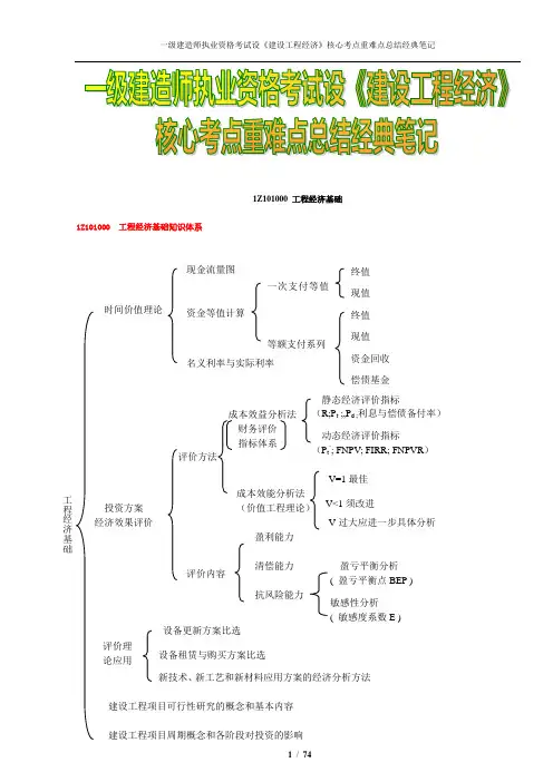 2016年一级建造师执业资格考试设《建设工程经济》核心考点重难点总结经典笔记