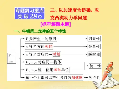 2018版高考物理二轮复习第一部分专题一力与运动三以加速度为桥梁攻克两类动力学问题课件