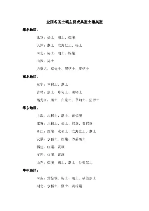 各省典型或主要土壤类型