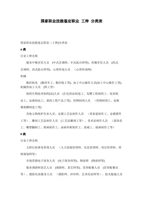 国家职业技能鉴定职业-工种-分类表