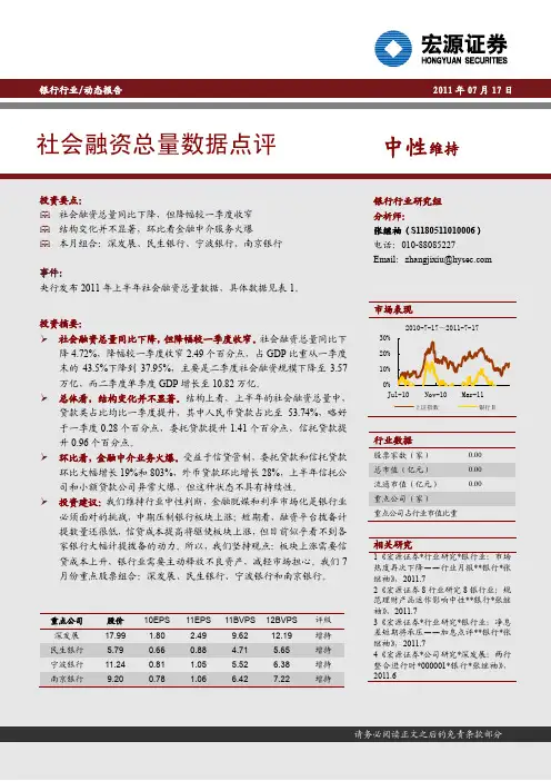 银行行业动态报告