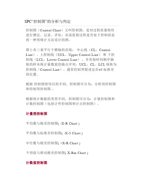 SPC“控制图”的分析与判定