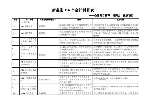 新会计准则156个会计科目解释及对照会计报表项目