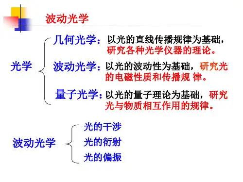 第 3 章 光的干涉