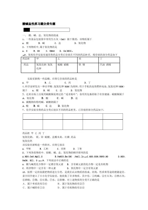 中考化学高频考点专题酸碱盐性质习题分类专题