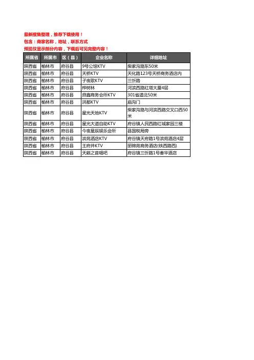 新版陕西省榆林市府谷县KTV企业公司商家户名录单联系方式地址大全12家
