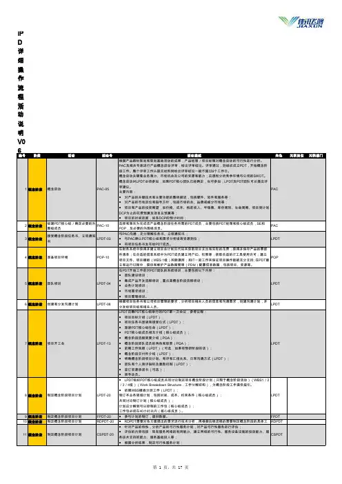 IPD详细操作流程活动说明V 