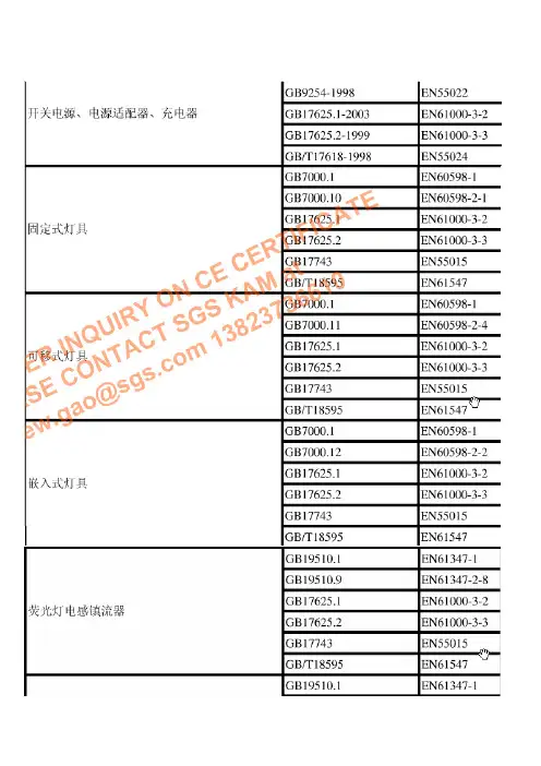 CE标准