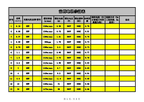 常用电机参数表(SEW)