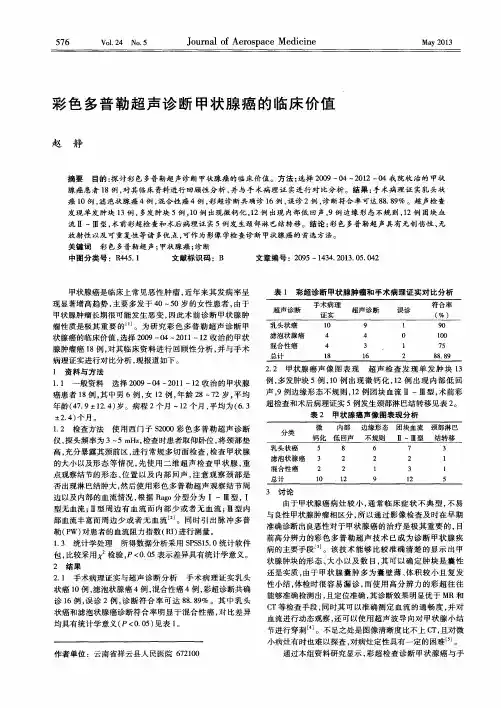 彩色多普勒超声诊断甲状腺癌的临床价值