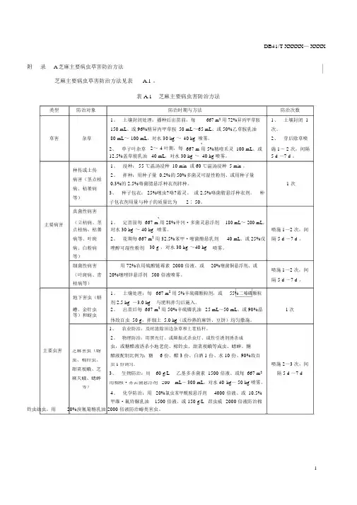 芝麻主要病虫草害防治方法