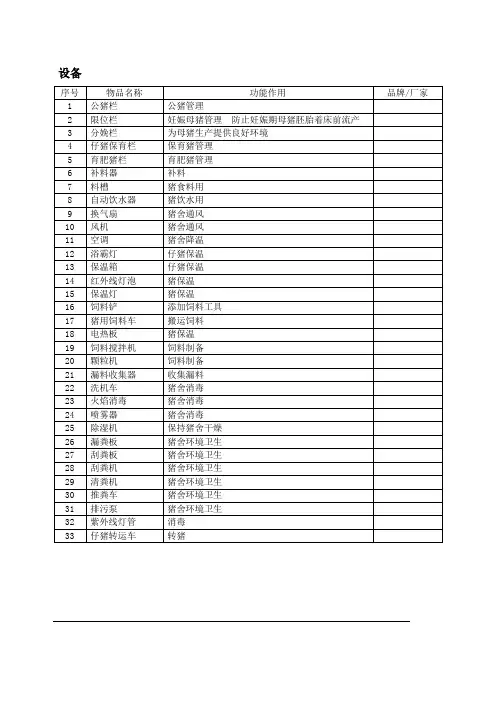 猪场常用物品信息汇总