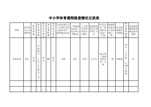 体育检查记录表