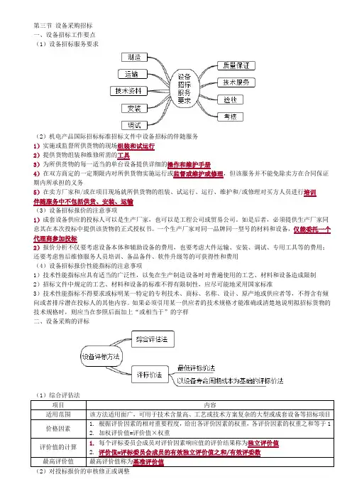 2020版注册监理工程师 合同管理 第四章第三节 设备采购招标