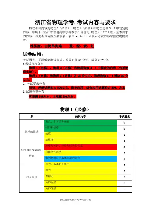 浙江省物理学考.考点分布与难度解析