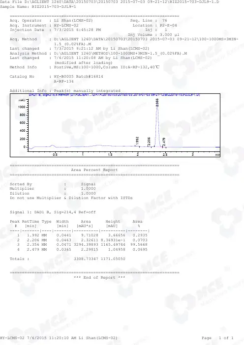 Toremifene_Citrate_LCMS_16814_MedChemExpress
